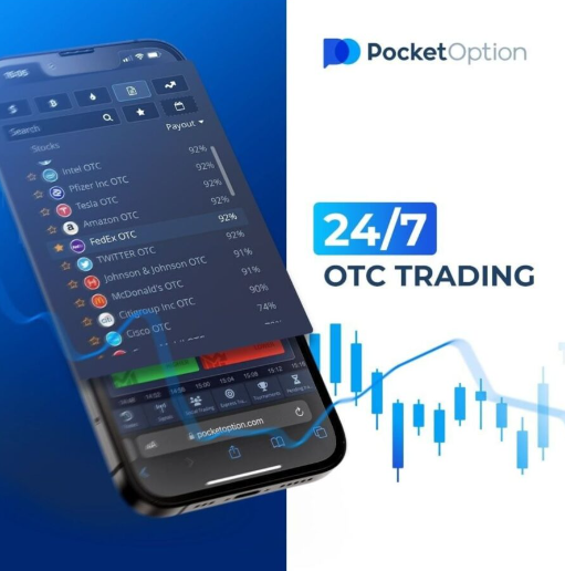 Pocket Option Traders Mastering the Art of Trading